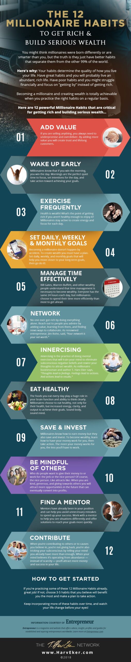 millionaire-habits-harv-eker