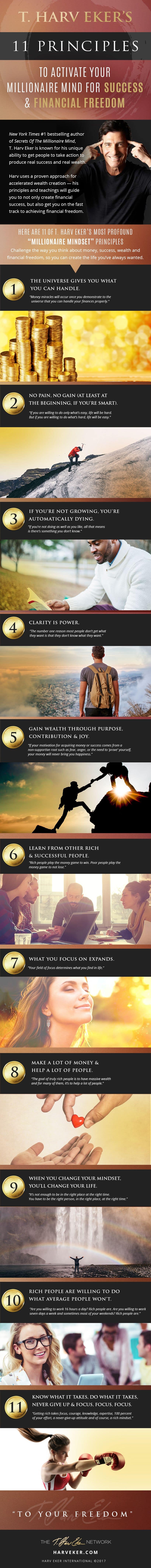 11-principles-infographic
