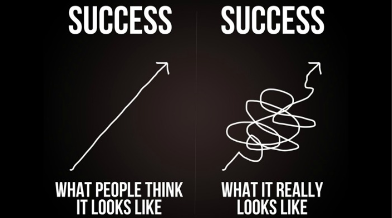 meme about success